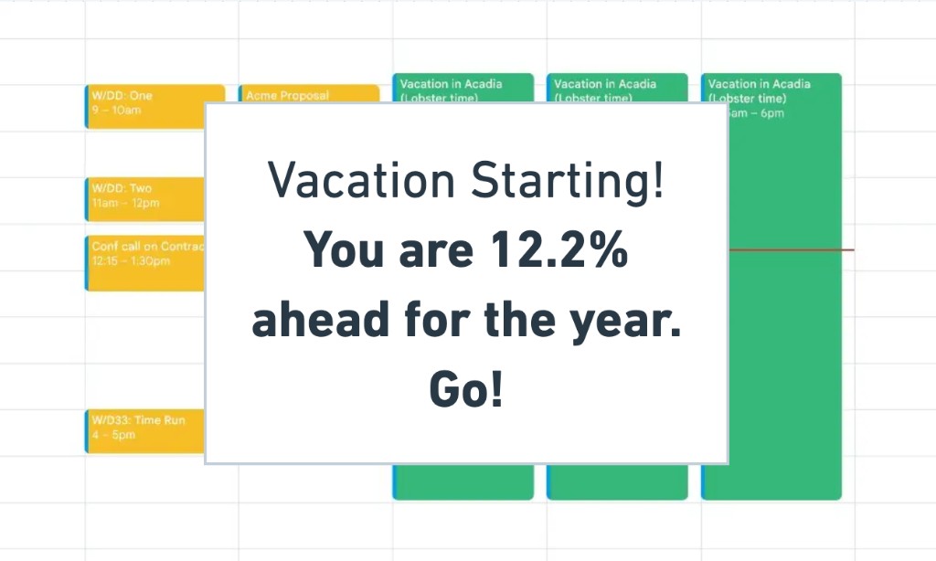 Vacation Starting! You are 12.2% ahead for the year. Go!